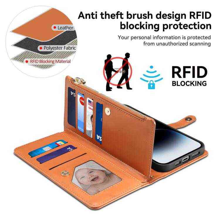 ESEBLE Leder Handyhülle RFID Schutz für iPhone 16e, 16 Pro Max, 16 Pro, 16 Plus, 16, 15 Pro Max, 15 Pro, 15 Plus, 15