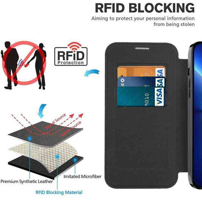 MagSafe RFID Handyhülle Leder für iPhone 16 | 16 Pro Max | 16 Pro | 16 Plus